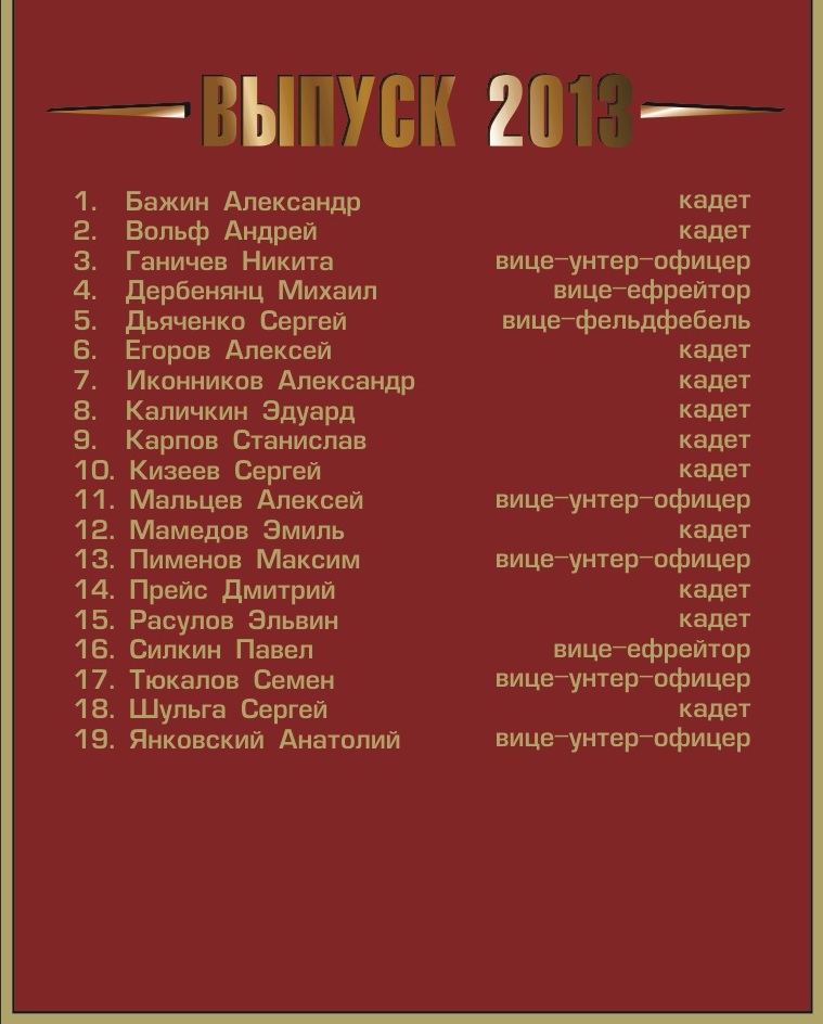 Изображения.