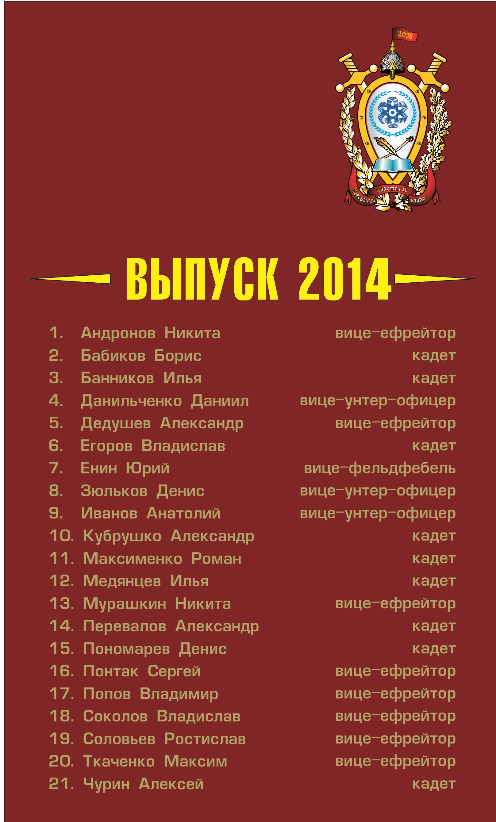 Изображения.