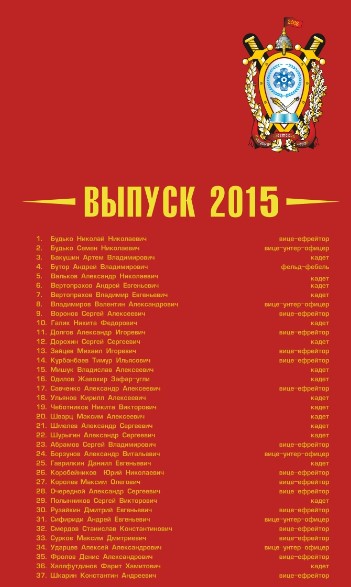 Изображения.