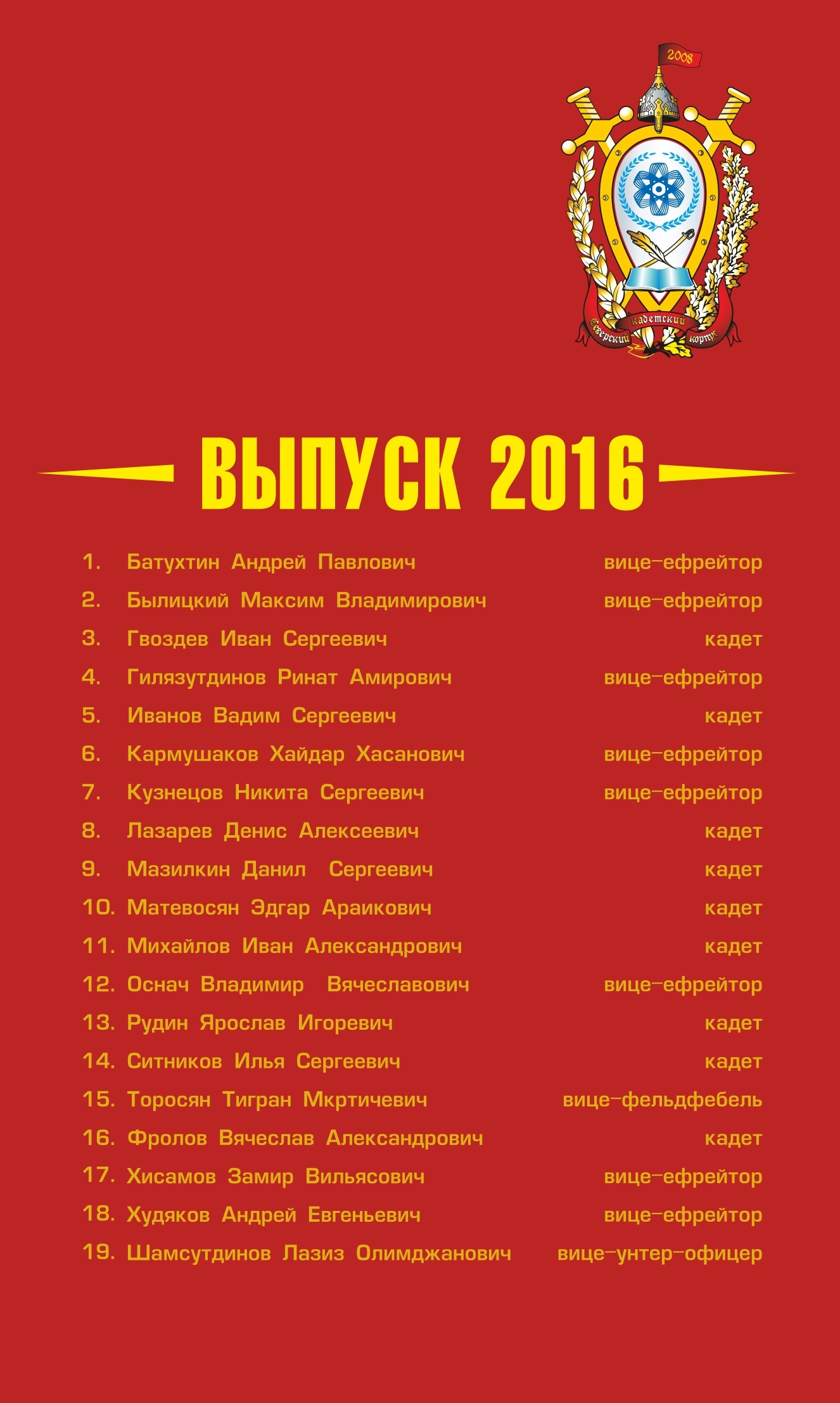 Изображения.