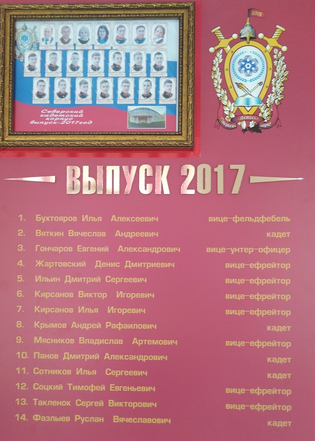 Изображения.
